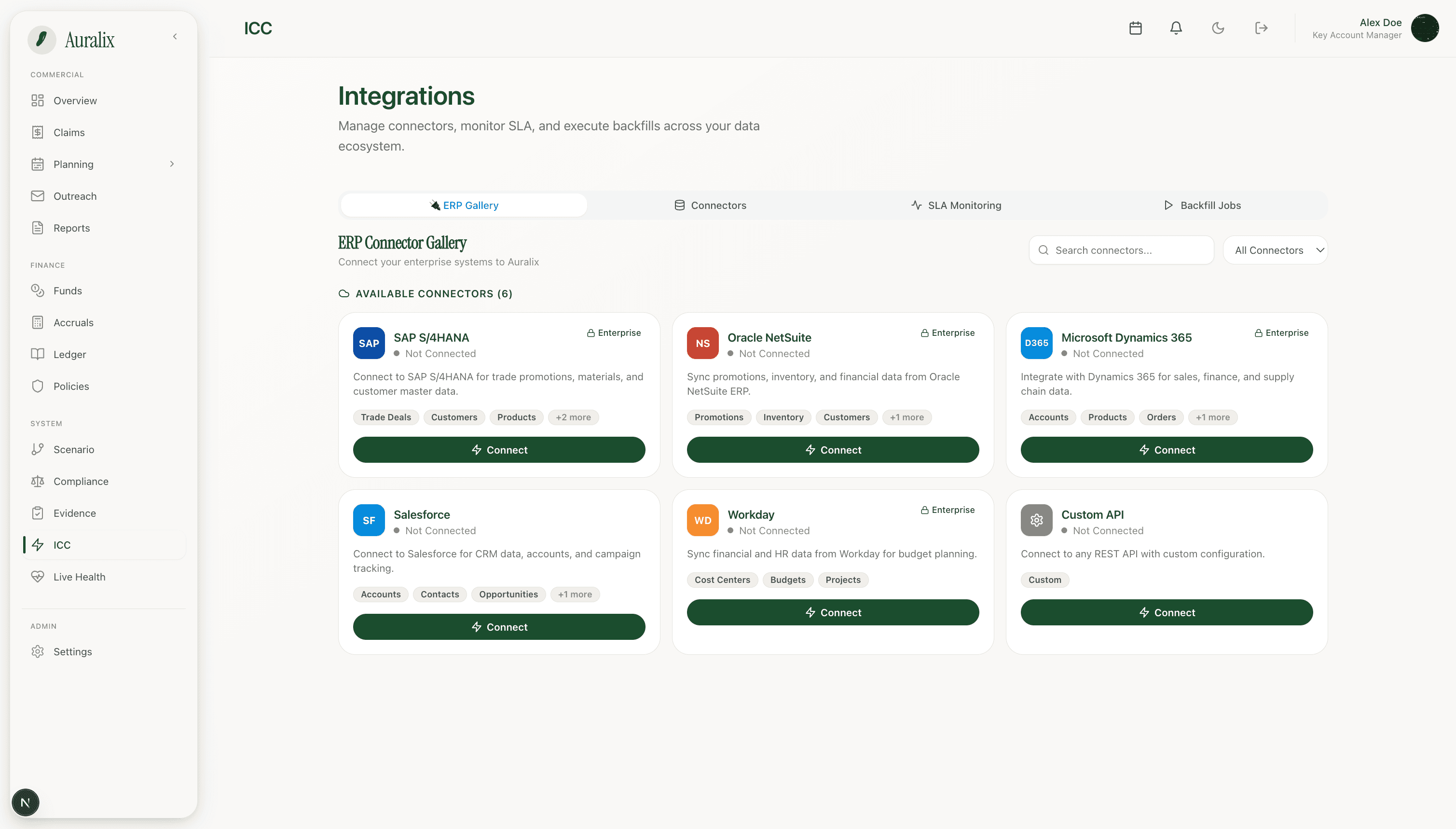 Integration Ecosystem